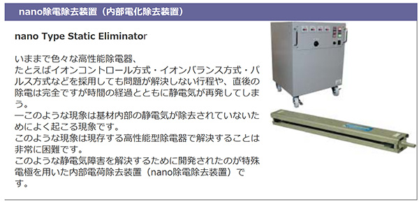 内部除静電装置(图1)